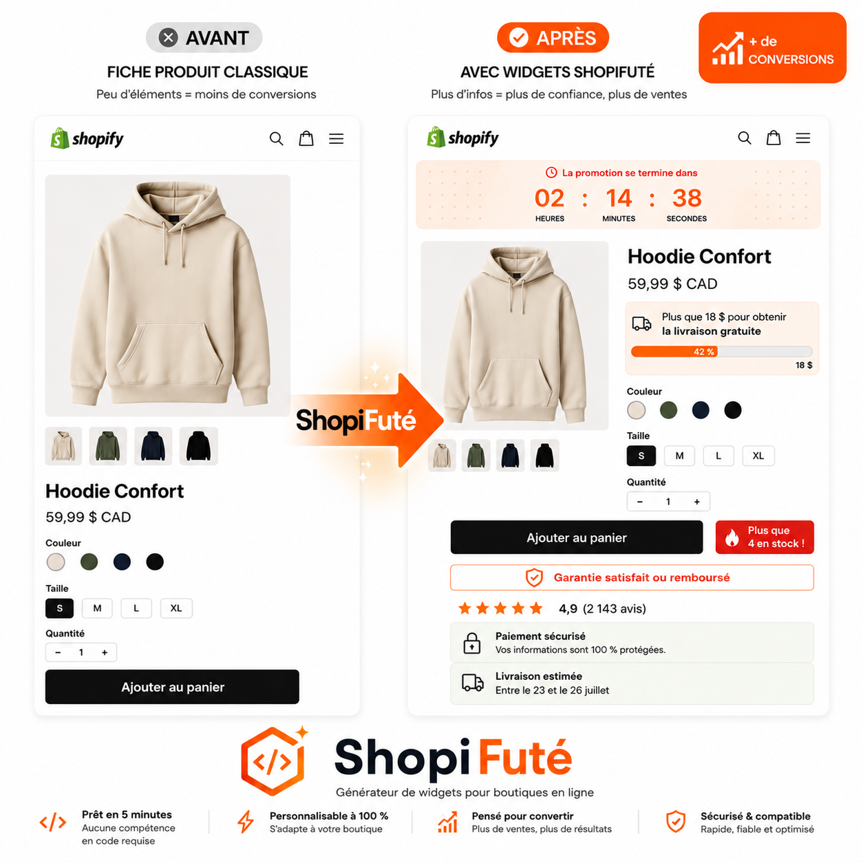 ShopiFuté — Générateur de Widgets Shopify