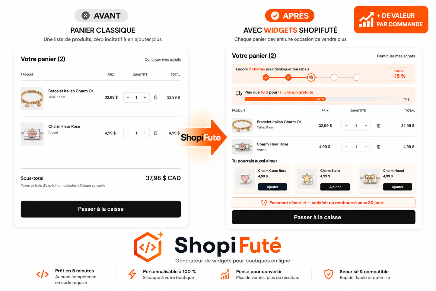 ShopiFuté — Générateur de Widgets Shopify