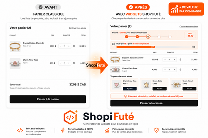 ShopiFuté — Générateur de Widgets Shopify