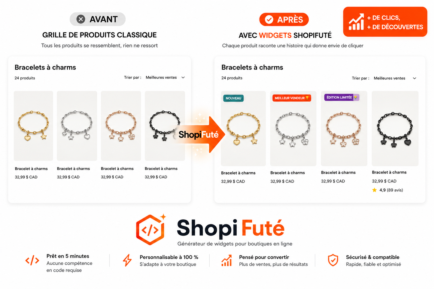 ShopiFuté — Générateur de Widgets Shopify